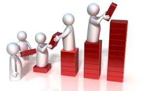 Sales Call Tips For Business Marketing In London - brandyoucreative uk Discover Strategies For Business Marketing In London Today