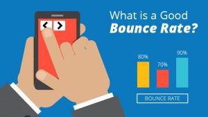 Unvail Winning Strategies For Bounce rate management In Leeds