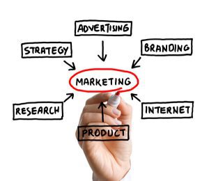 Grow Your Brand With A Top Marketing Agency In London