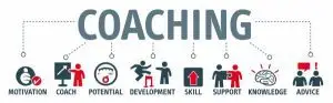 Sales Training - brandyoucreative uk Boost Your ROI With A Top Marketing Company In Manchester Today