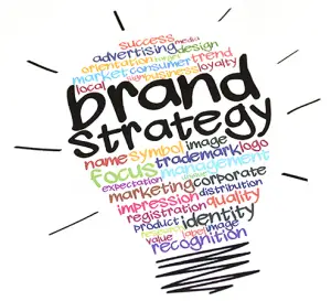 Branding Strategy