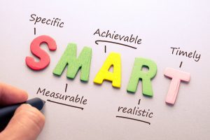 SMART - content strategy
