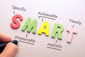 - brandyoucreative uk SMART - content strategy