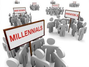 Groups consume information