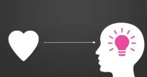 Developing an Emotional Brand Strategy
