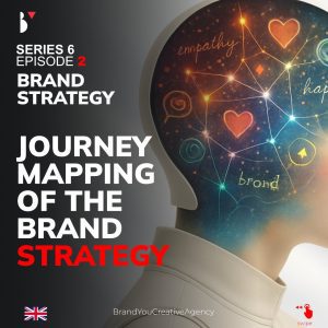 Marketing Company in UK