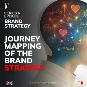 Marketing Company in UK - brandyoucreative uk Marketing Company in UK